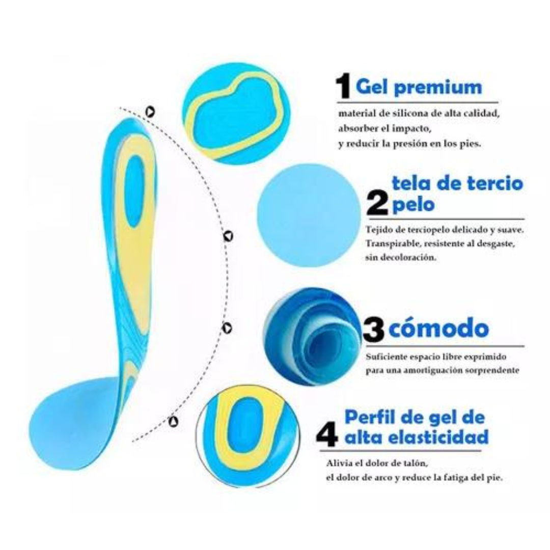 Antideslizantes- GEL INSOLES™- (Liquidación por cierre)