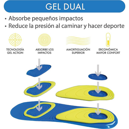 Antideslizantes- GEL INSOLES™- (Liquidación por cierre)