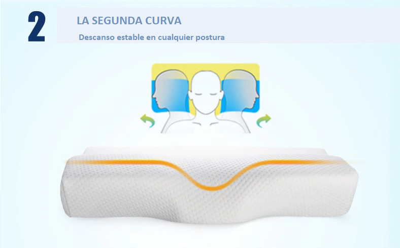 NubeCer™ - ALMOHADA CERVICAL INTELIGENTE (LIQUIDACIÓN POR CIERRE)