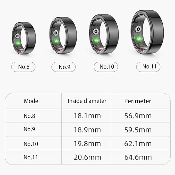 AuraRing™ -Estilo y Funcionalidad en un Solo Anillo(LIQUIDACIÓN  POR CIERRE)