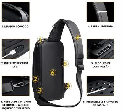 SecurePack™ - Comodidad con Protección